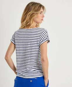 Shirt Bretonse Streep